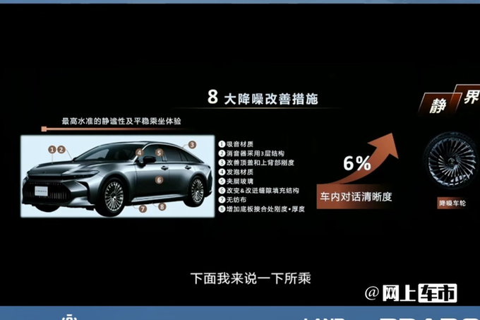少花8万买新款丰田新皇冠售29.9万起 全系2.5L混动-图13