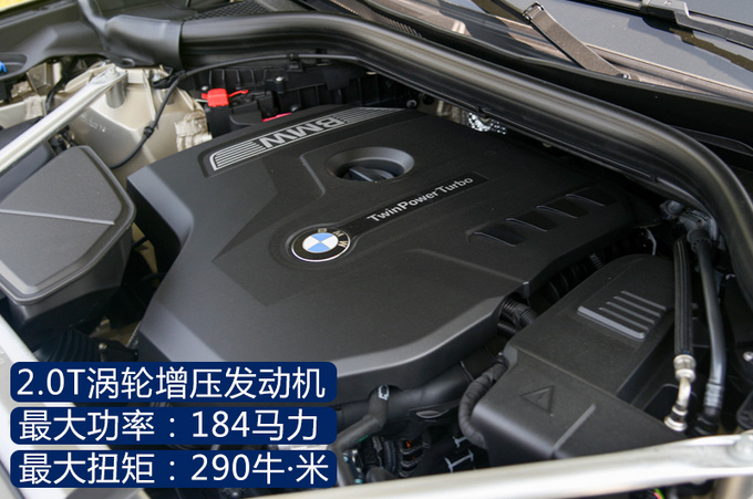 喜欢X6却买不起全新BMW X4绝对可以完成你梦想-图1