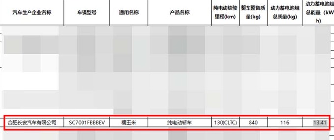 长安新Lumin入门版曝光续航130km 降至3万内-图4