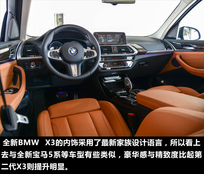 轴距不加长就是为了赛道称王 试驾宝马全新X3-图1
