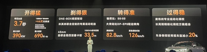 限时权益价17.48万元起极狐阿尔法S5开启预售-图8