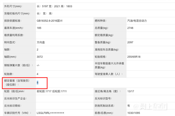 雪佛兰大8座SUV预计4月上市4S店或售23-33万-图1