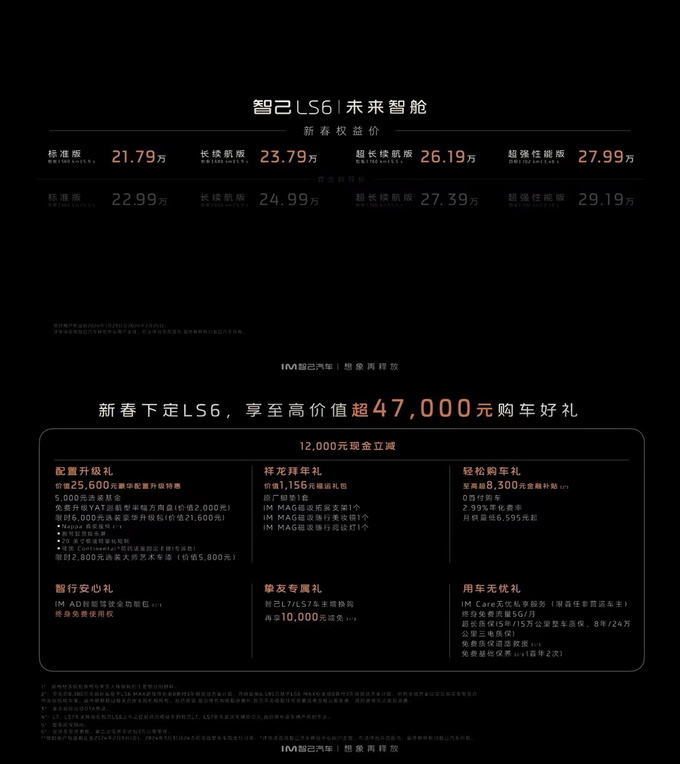 智己汽车2024首个整车软件-龙年贺喜版上线 城市NOA正式推送-图8