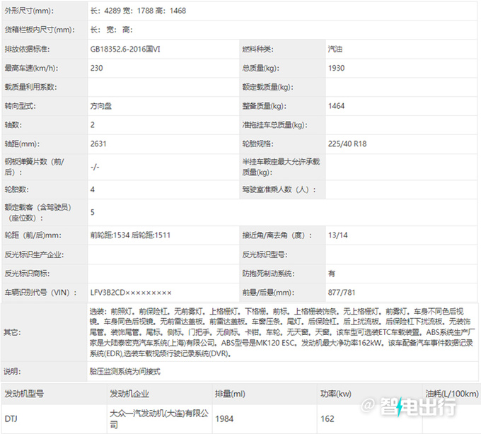 大众新高尔夫实拍曝光尺寸更小 换1.5T发动机-图7