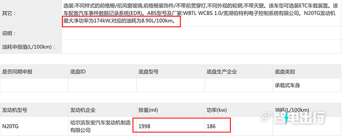 江淮瑞風(fēng)RF8 11月17日預(yù)售比GL8還大 銷售15萬(wàn)起-圖13