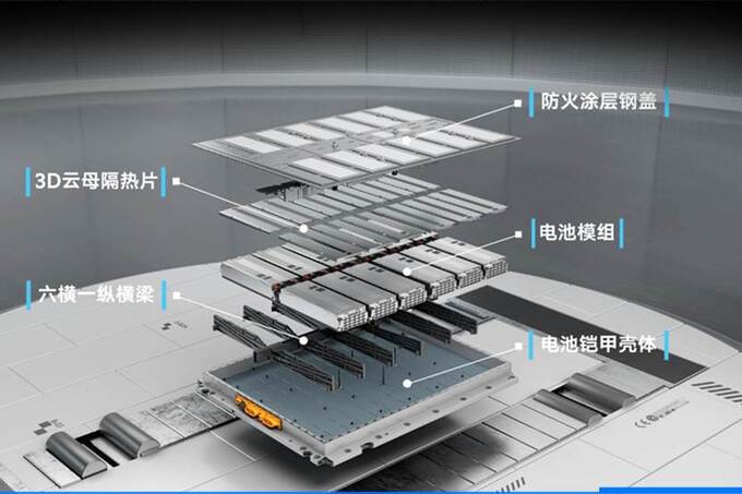 给父母买车ID.7 VIZZION堪称当下首选-图11