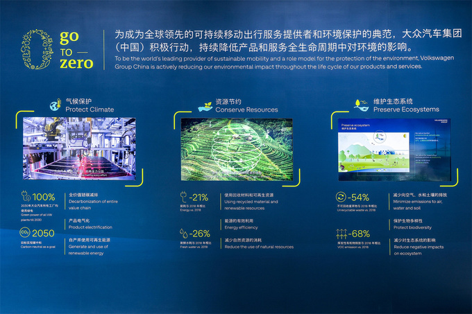 大众汽车亮相第六届进博会在中国为中国智领出行新时代-图3