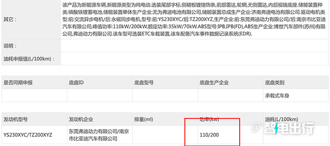 比亚迪新轿车实拍曝光三季度上市 或命名海豹X-图3
