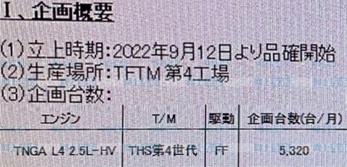 一汽丰田国产新MPV 或命名威尔陆 比埃尔法尺寸大-图5