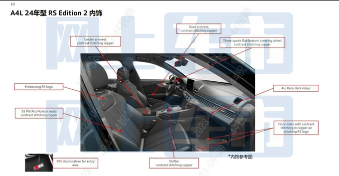 奥迪新A4L配置曝光增RS版车型 预计32.18万起售-图12