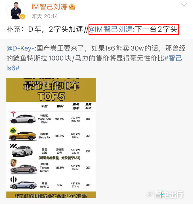智己LS6有望9月上市 比小鹏G6大 售22.98万能火吗-图1