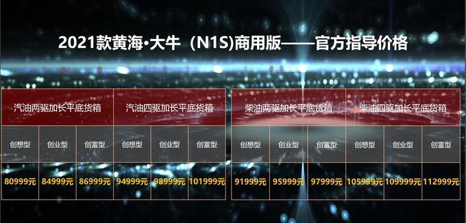 黄海皮卡3款新产品上市5-12万区间全覆盖-图1