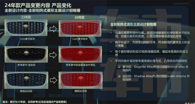 捷豹新XFL配置曝光明年2月上市 现款5.7折销售-图5