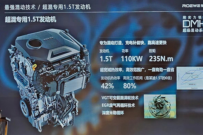 榮威4S店D5X DMH 5月上市預計售12萬起-圖13