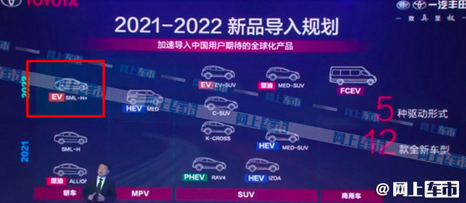 比亚迪秦Pro换标丰田电动车 明年开卖-预计18万起-图3