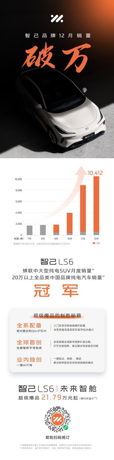 新势力落寞2024年新能源市场还看国二代-图1