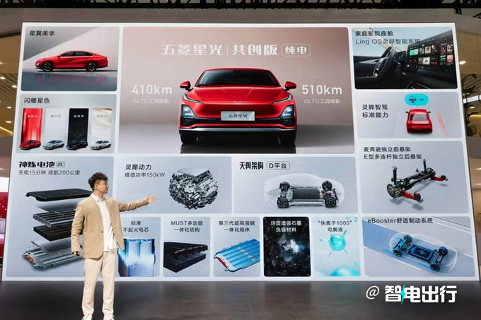五菱高管樂觀面對價格戰今年將推至少5款新車-圖6