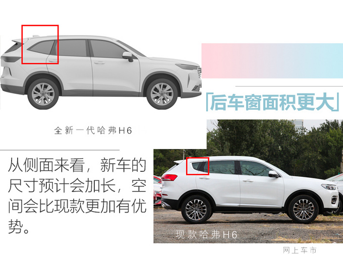 全新一代哈弗H6终于现真容 将于7月量产下线-图2