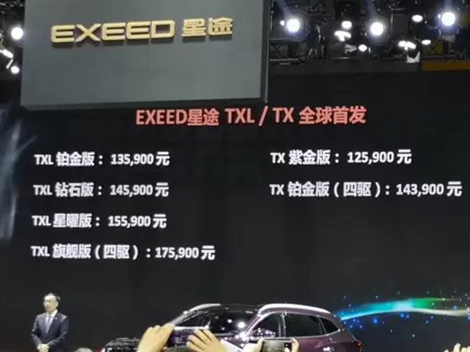 领克/WEY遇劲敌星途豪华SUV上市 售XX.XX万起-图2