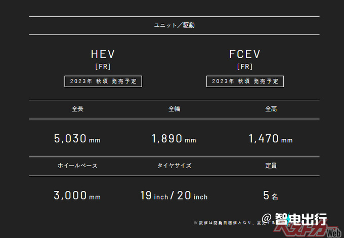 一汽丰田官宣皇冠轿车将回归尺寸媲美奥迪A6L-图4
