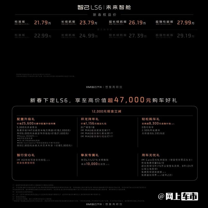 降1.2万智己LS6限时售21.79-27.99万 购车享权益-图5
