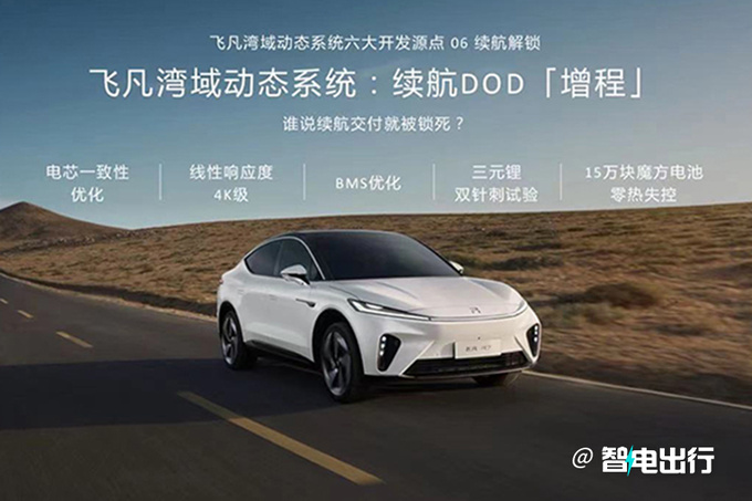 上汽飛凡2024款R7升級灣域系統 帶來價值10億體驗-圖3