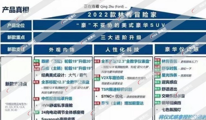 林肯新款冒险家3天后上市 搭2.0T 配置着重升级-图2