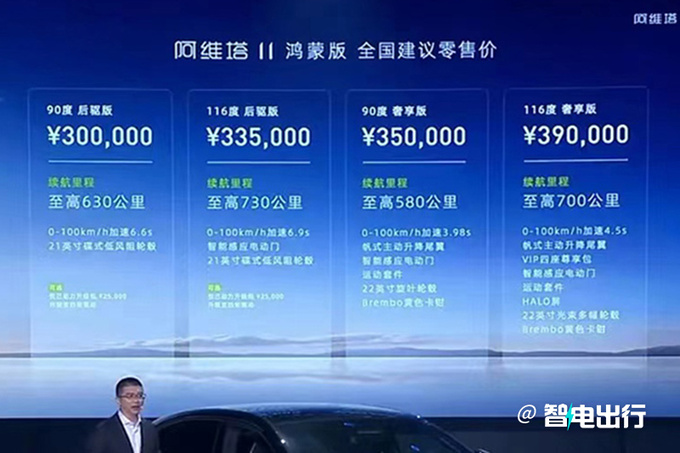 省1.99万买新款阿维塔11鸿蒙版售31-39万 续航提升-图1