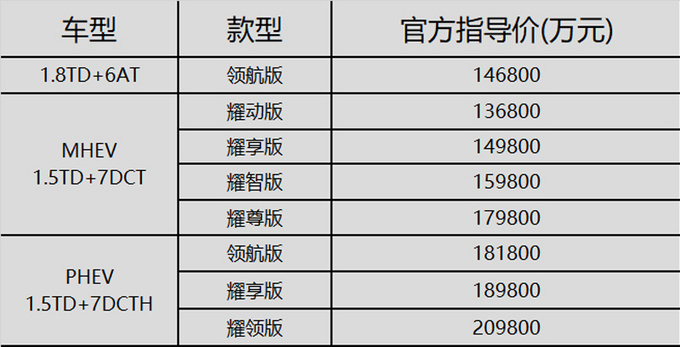吉利新款博瑞GE上市 多1.8T动力增配不涨价-图1