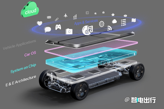 吉利背书LEVC纯电架构发布 官方把空间还给用户-图7