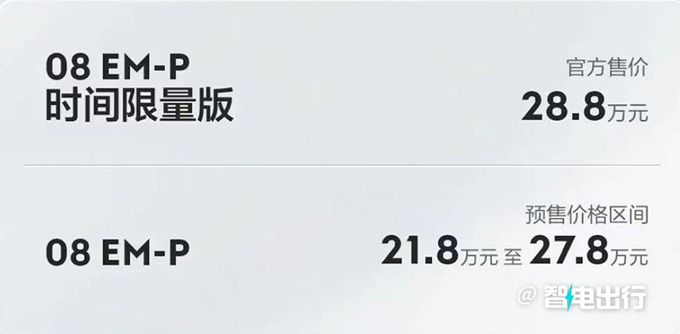 领克08预售21.8-28.8万元搭三电机 续航1400km-图1