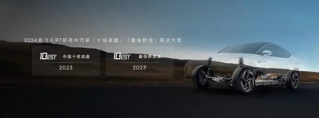 飞凡汽车吴冰在内卷时代深耕‘智能舒适'的差异化赛道-图6