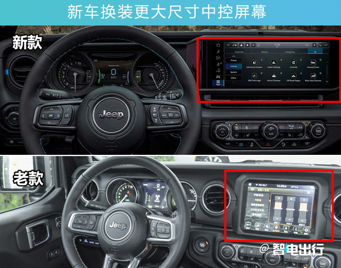 官涨6万Jeep新牧马人售49.99-63.99万 换更大屏幕-图5