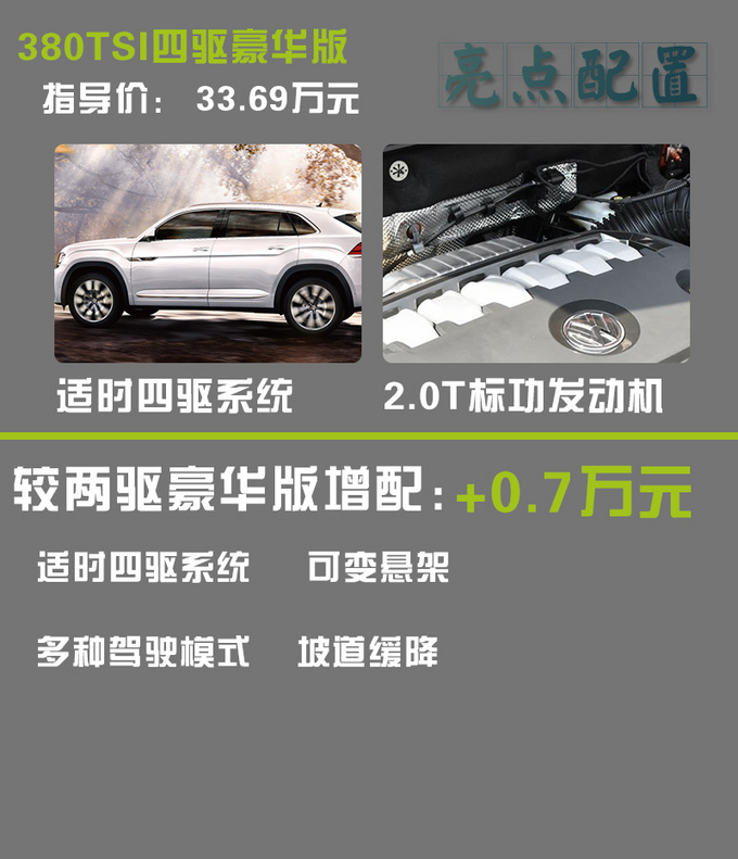 居家运动两不误 大众途昂X哪一款更合适-图13