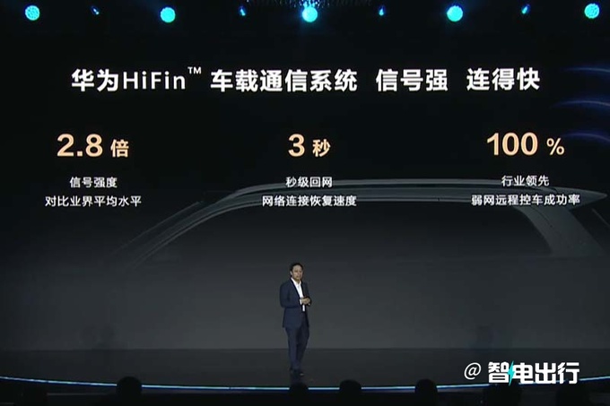 华为发布新品牌乾崑长安奇瑞等超10款车型将搭载-图13