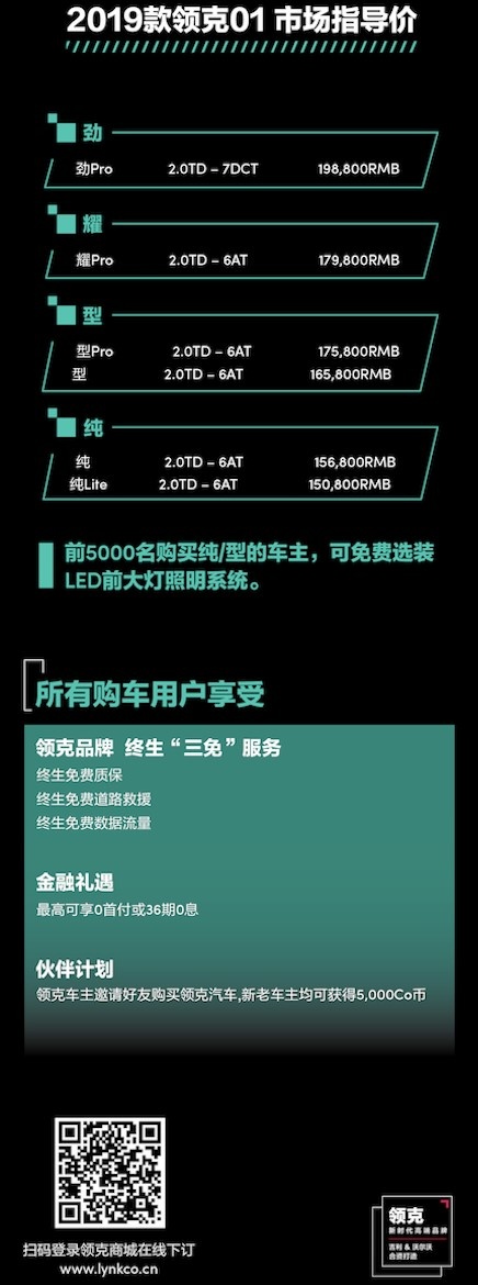 2019款领克01第18届上海国际车展重磅上市-图1