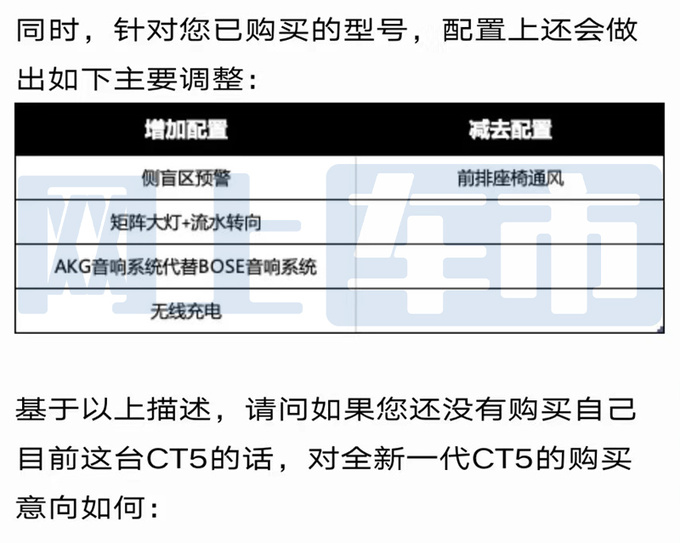 凯迪拉克新CT5配置曝光取消座椅通风 或10月上市-图5