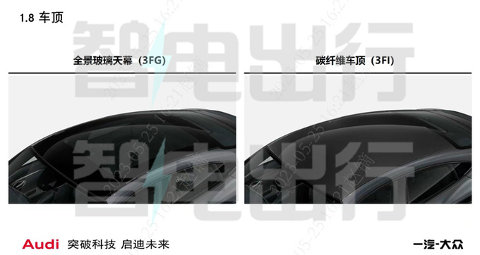 奥迪e-tron GT 7月27日上市 4S店普通版不到100万-图6