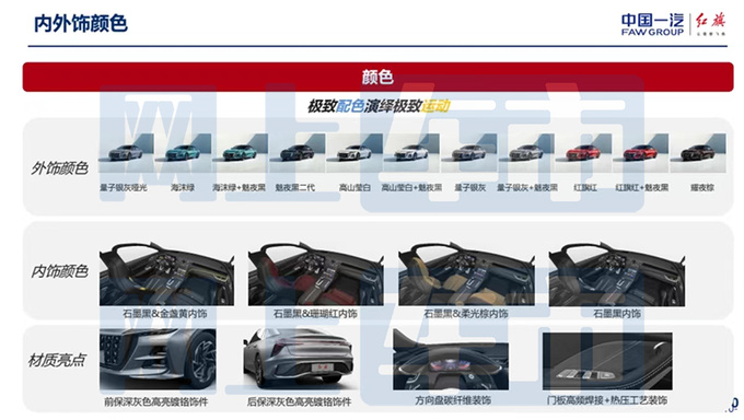 红旗H6配置曝光推4款车型 预计4月21日上市-图6