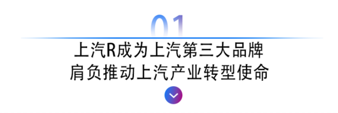 抢占5G技术制高点  上汽R要做千亿市值新能源品牌-图3