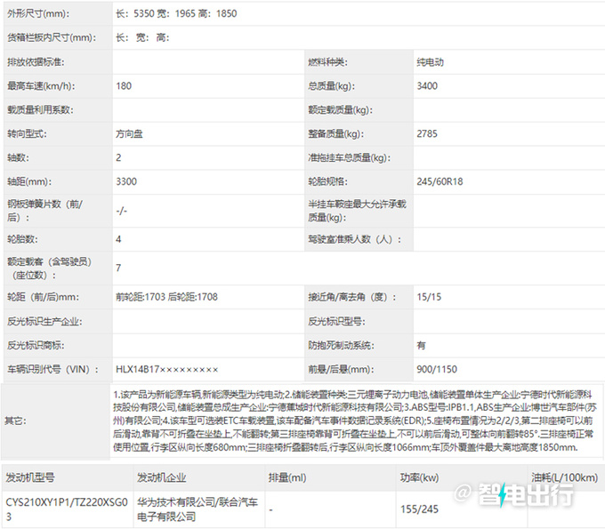 理想MEGA实拍曝光 比腾势D9大一圈 X天后盲订-图5