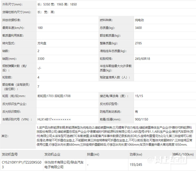 理想MEGA实拍曝光 比腾势D9大一圈 X天后盲订-图5