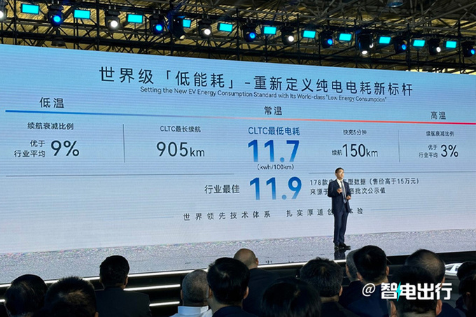 奇瑞全新序列风云11月9日发布首款车型A9亮相-图7
