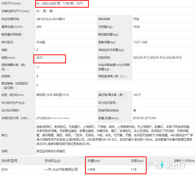 大众新高尔夫实拍曝光尺寸更小 换1.5T发动机-图4
