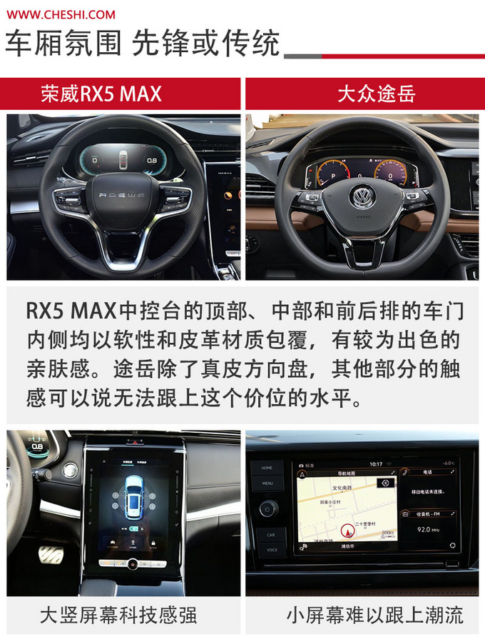 自主与合资到底谁更值荣威RX5 MAX对比大众途岳-图4
