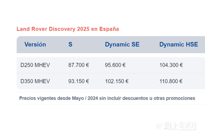 路虎新款发现售价曝光配置大涨/将全面停售燃油车-图3