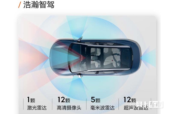 极氪X改款或明天发布增激光雷达会降价吗-图7