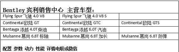 18款宾利添越4.0T速度惊人 奢华SUV秒惠-图3