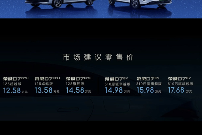荣威D7 EV/DMH售12.58-17.68万现只卖12.18万起-图1