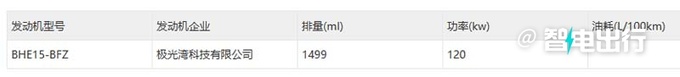 吉利银河L6实拍曝光三季度上市 预计11万起售-图6